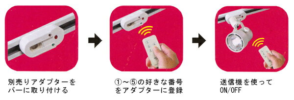 ELPA　入／切リモコン（送信機）　リチウム電池CR2025×1個（テスト用電池付）　専...