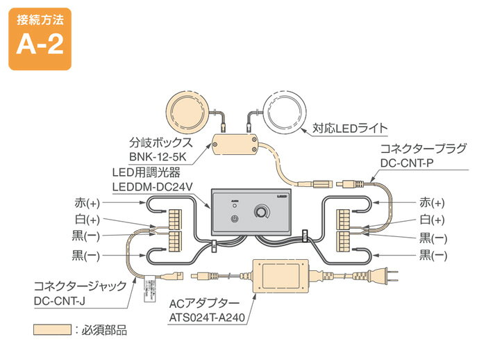 スガツネ　LAMP　LED用調光器　LED照明専用　PWM制御　ON／OFFスイッチ機能　DC12...