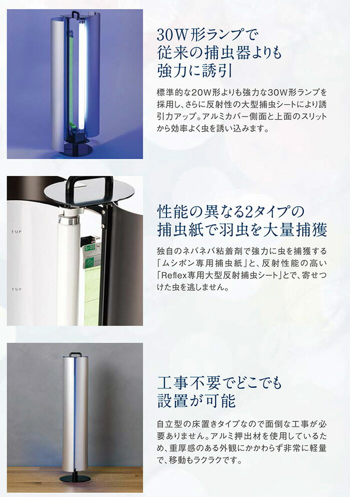 �٥�ϡ���Ǵ�弰����Reflex�ʥ�ե쥯���ˡ�����С���FL30SBL��1�������ַ���Reflex����С�