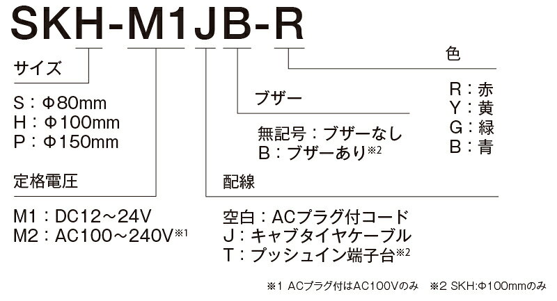パトライト　LED回転灯（ブラシレスモータ） SK　AC100V〜240V　3．0W　φ100mm　イ...