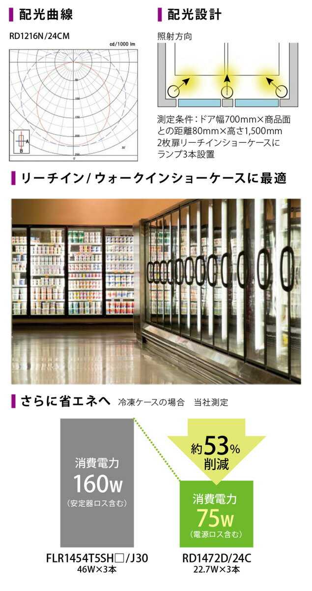 プリンス LED棚照明器具 ディーライン 冷ケース用照明 Rシリーズ Dタイプ(拡散丸型) 全長1472mm 演色LED 素適くん NK 5700K RD1472NK24CM1 ※受注生産品 [2]