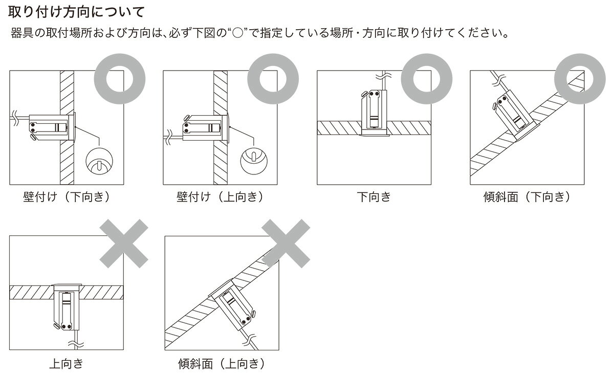 TOKISTAR　フットライト　Sシリーズ　MICRO FOOTLIGHT 100（マイクロフットライト1...