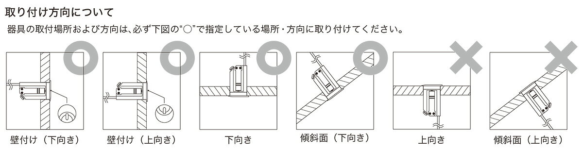 TOKISTAR　フットライト　Sシリーズ　MICRO FOOTLIGHT 24（マイクロフットライト24...