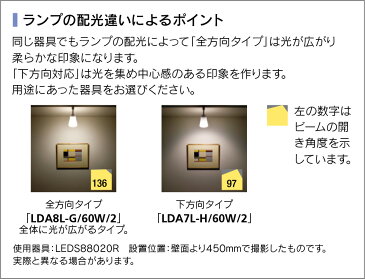 東芝 LEDスポットライト 配線ダクトレール用 天井・壁面兼用 一般電球形LED(E26)適合 ランプ別売 LEDS88020R