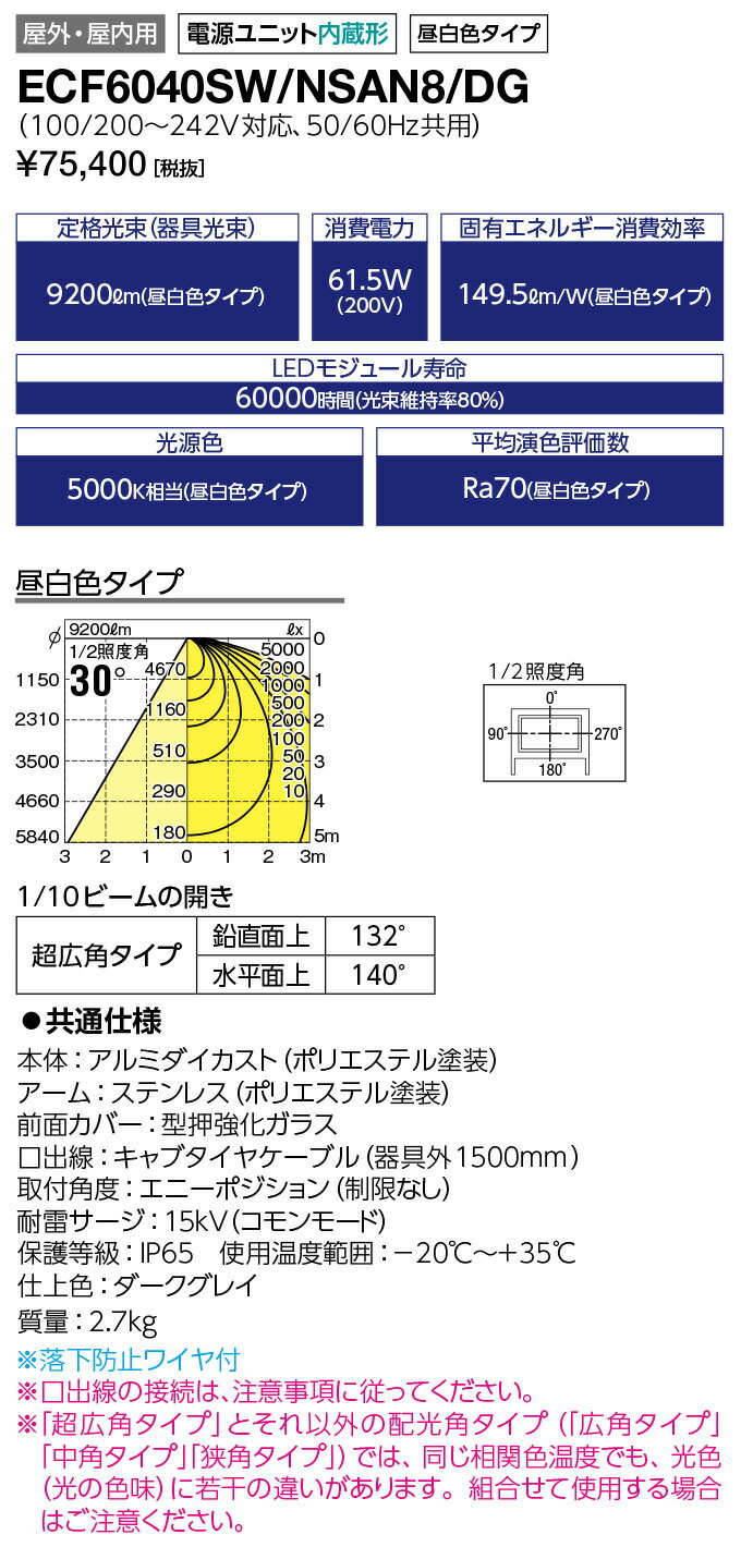岩崎 LEDioc FLOOD NEO(レディオック フラッド ネオ) LED投光器 60クラス 超広角タイプ 昼白色(5000K)タイプ 本体色:ダークグレイ LED一体形 耐塩塗装 ECF6040SWNSAN8DG [2]