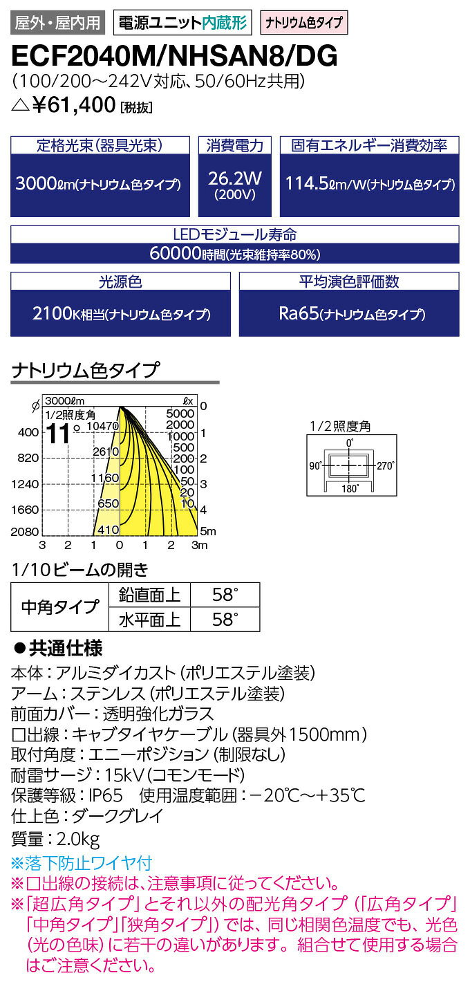 岩崎 LEDioc FLOOD NEO(レディオック フラッド ネオ) LED投光器 20クラス 中角タイプ ナトリウム色(2100K)タイプ 本体色:ダークグレイ LED一体形 耐塩塗装 ECF2040MNHSAN8DG ※受注生産品 [2]