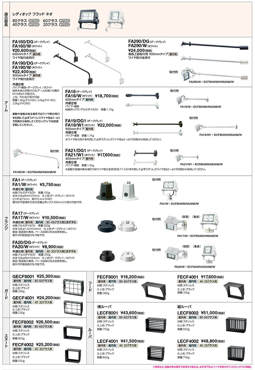 岩崎 レディオック フラッド ネオシリーズ(20-180クラス)用 オプション 2灯用 オプション台座 ダークグレイ FA7DG1 [3]