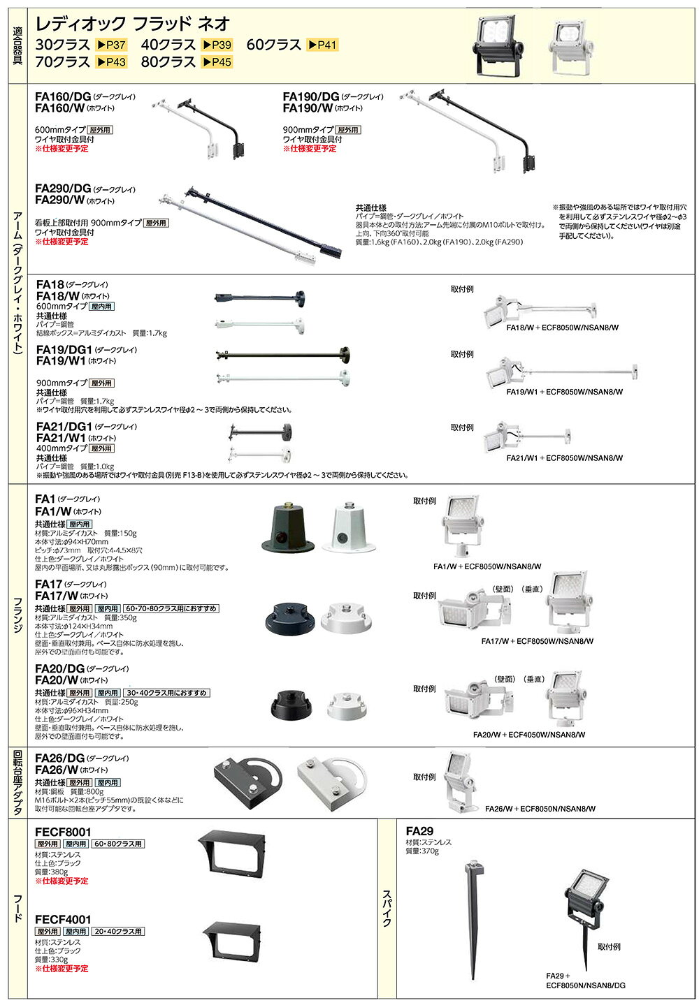 岩崎　レディオック　フラッド　ネオシリーズ（80/70/60/40/30クラス）用オプション　フランジ　屋内用　ホワイト　FA1W