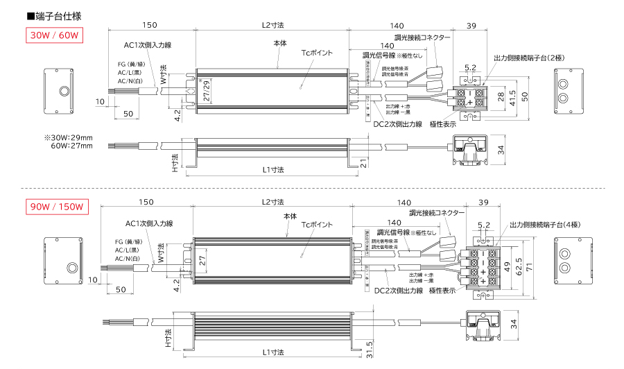 FKK LED用電源トランス OPTOTRONIC OTーG3シリーズ(OSRAM製) DC24V 60W PWM調光対応 屋内用 端子台仕様 OT6010020024G3T [2]