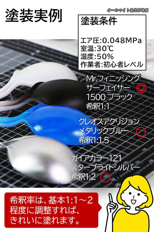 オールマイト 楽天市場店の【送料無料】POWER 充電式 エアブラシ Model-04 NEO 残電量可視化 予備電池付き ダブルアクション 自動電源 オートスイッチ ハンドピース コンプレッサー 口径0.3mm 模型 プラモデル 塗装 アート ペイント (レッド)｜アングル3