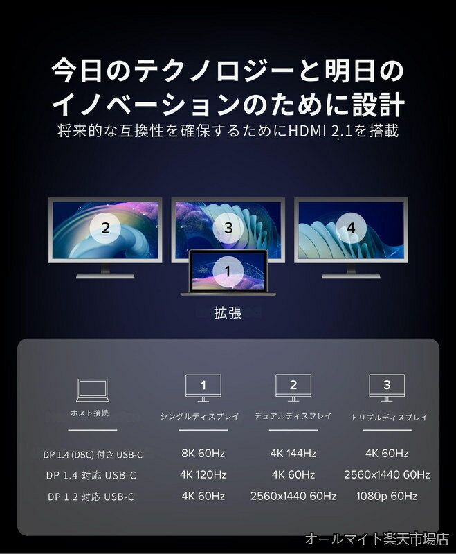【送料無料】USB-C to HDMI マルチモニターアダプター、トリプル 4K60 ディスプレイ対応、ドライバ不要 MST ハブ (Windows/Chrome OS対応)、USB-C、Thunderbolt、USB4、ノートPC用、複数HDMIポート搭載、HDR・HDCP対応 (USBC-MSTH3)