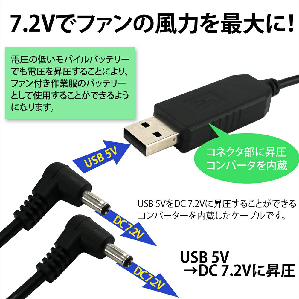 二股ケーブル ファン2個セット USB昇圧 風量調節 3段階式 リモコン 風量3段階 スイッチ DC7.2V L字型コネクタ ファン付き作業服 変換 昇圧 アクセサリー 昇圧アダプタ 昇圧ケーブル 2股コード モバイルバッテリー 電圧不足 USB-A端子