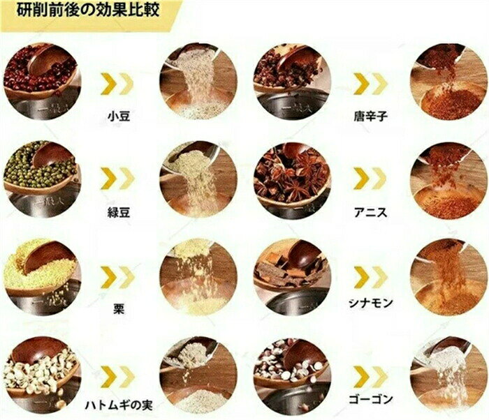 電動製粉機 電動ミル グラインダー300mL大容量 穀物粉砕機 150W高出力 ステンレス...