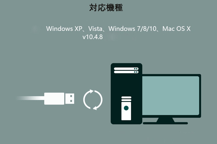 メガネ用 眼鏡用タイプ めがね 手ぶら 証拠写真 証拠撮影 動画撮影 高画質 自然 か...