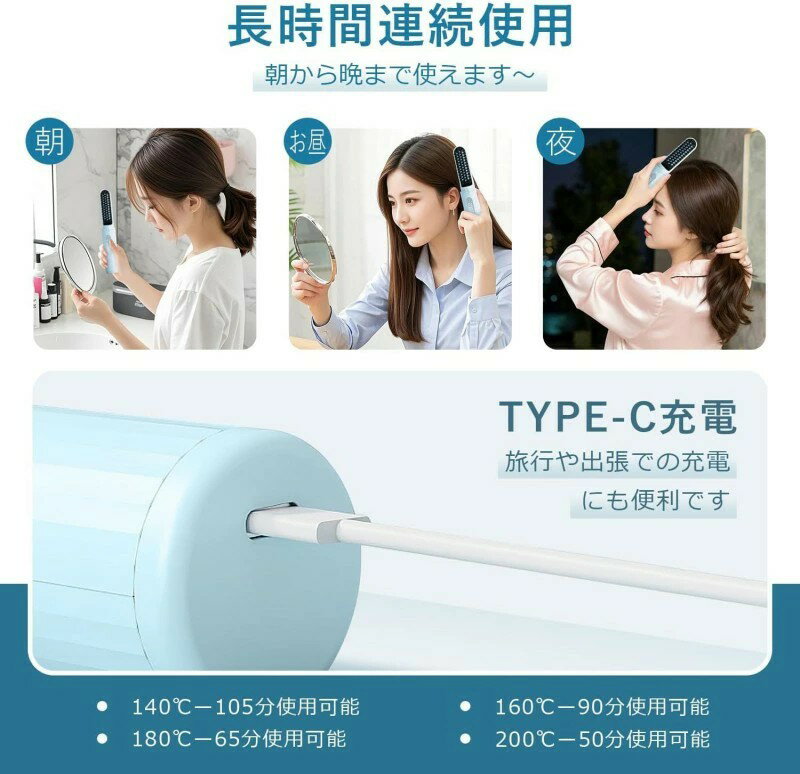 �ҡ��ȥ֥饷 �����ɥ쥹 �إ��������� ��ι�Ԥ��ĥ�����ǡ� 15ʬ��ư���� �֥饷�������� ���ȥ졼�� �ޥ��ʥ������� 200g�������� 4�ʳ�Ĵ�� 140��200���Ĵ�� ��®��Ǯ Type-C��®���� Ĺ����Ϣ³���� ���ŵ��ɻ� USB ����ѥ���