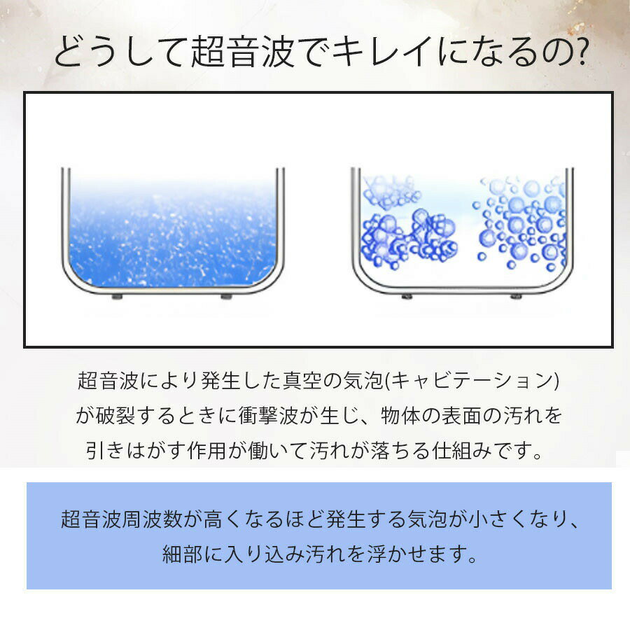 超音波洗浄器 メガネ コンタクトレンズ用 ミニ超音波洗浄器 アクセラリー 自動洗浄...