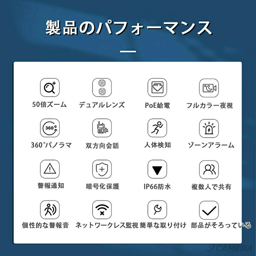 屋外 Wifi 家庭用 600万画素 ソーラー充電 360°広角 電源不要 監視カメラ AI人感検...