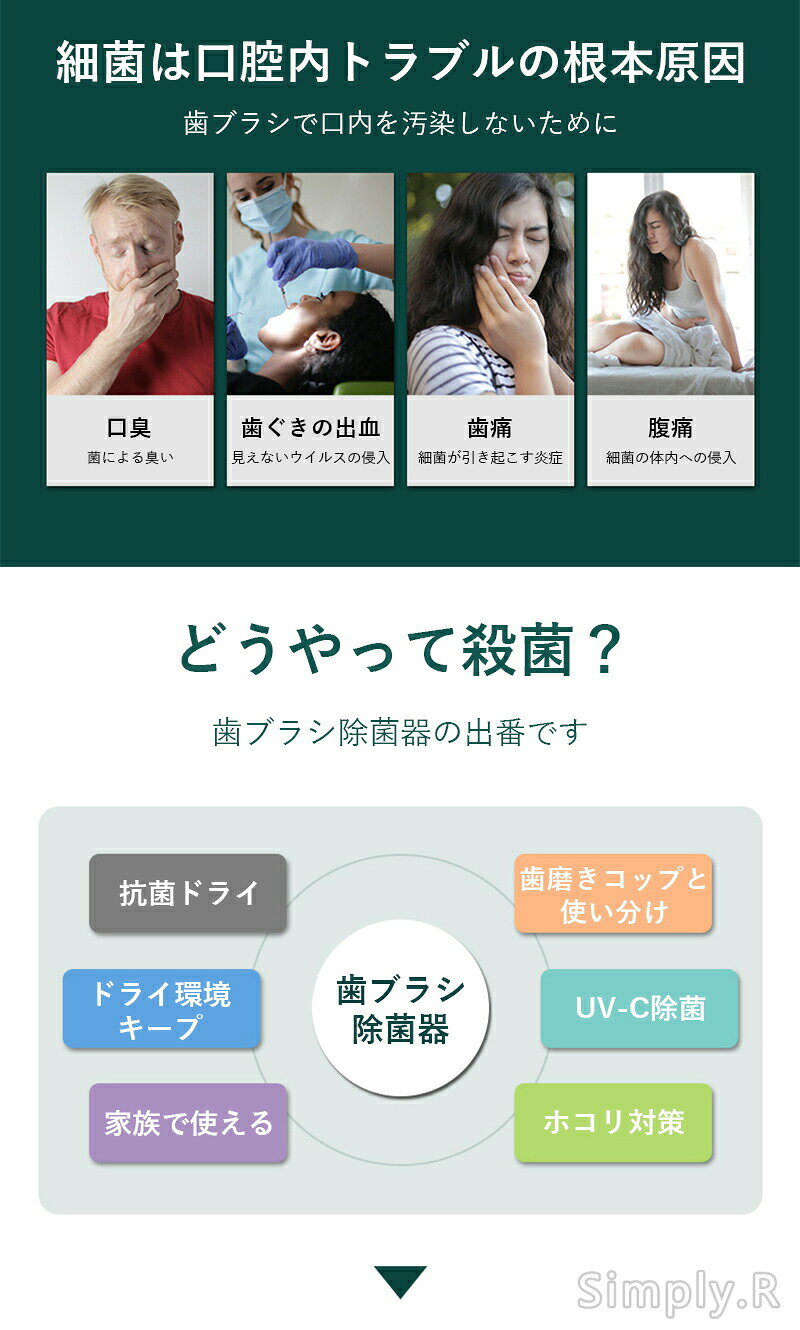 UV除菌 電動歯ブラシ対応 静音 スタンド 自動電源オフ機能 収納便利 歯ブラシ収納...
