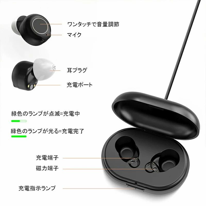 プレゼント 敬老の日 父の日 母の日 スマート オシャレ 集音機 小型 充電式の集音...