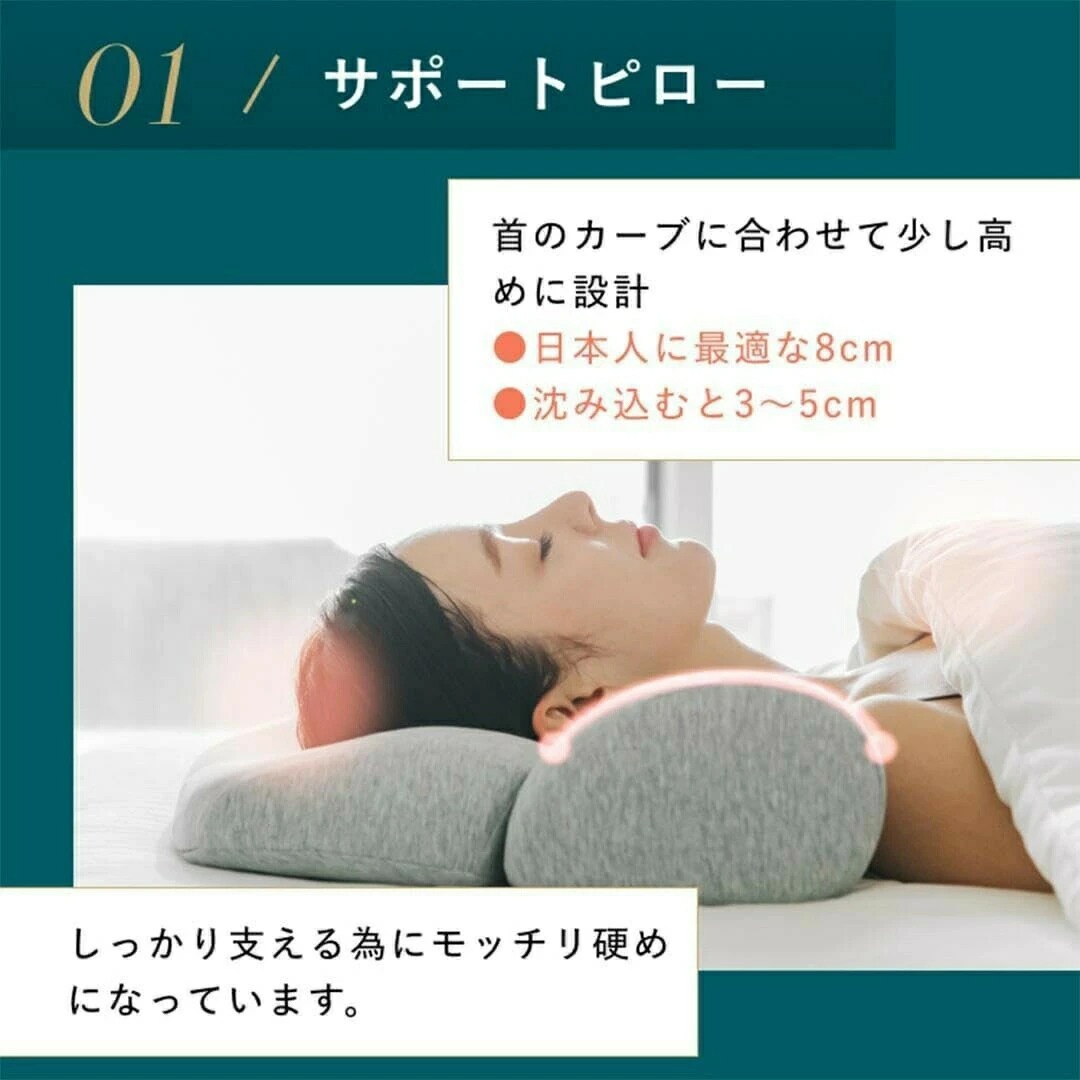 プレゼント ギフト 低反発枕 いびき改善 ストレートネック 横向き対応 安眠 快眠枕...