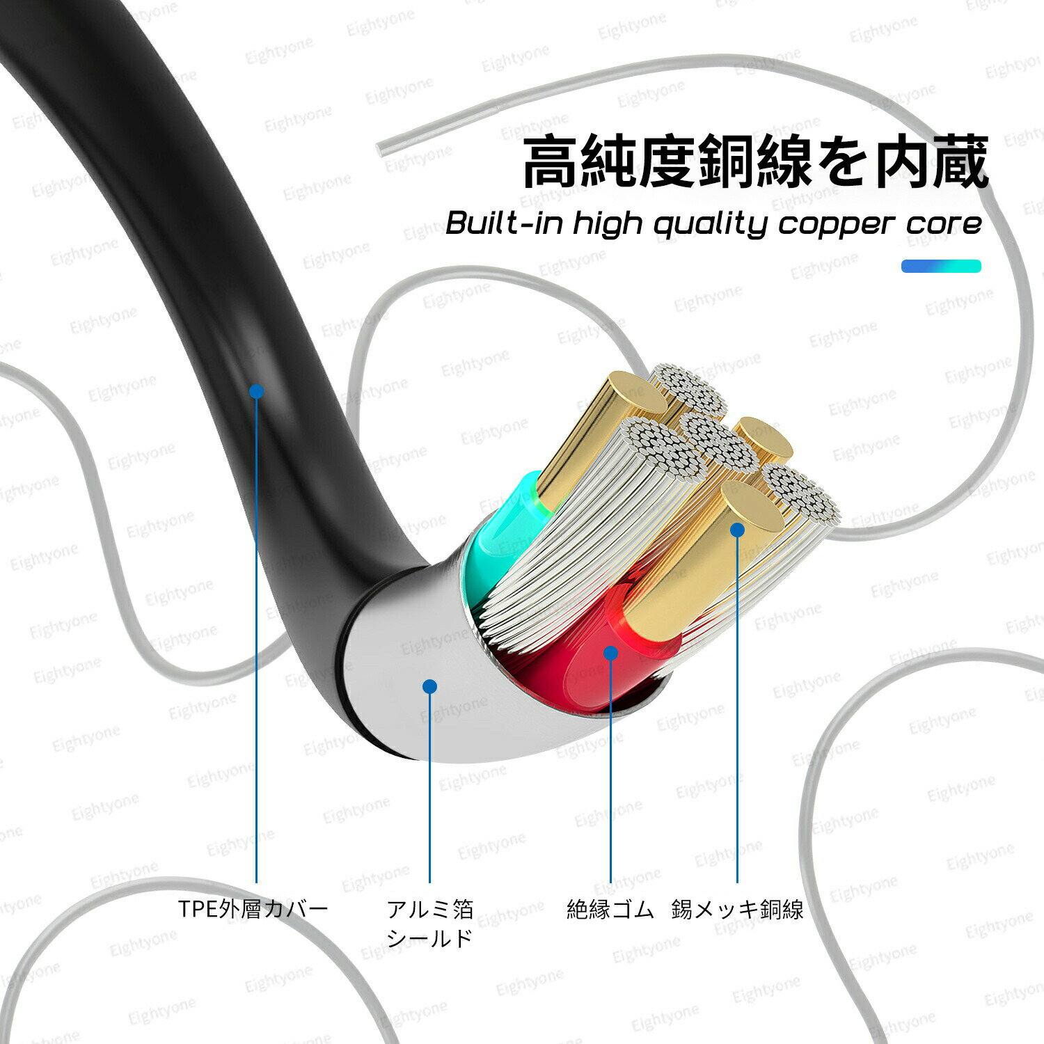 6灯LED調光 排水口 業務用 排水管検査 産業用内視鏡 設備メンテナンス用 1080P高解...