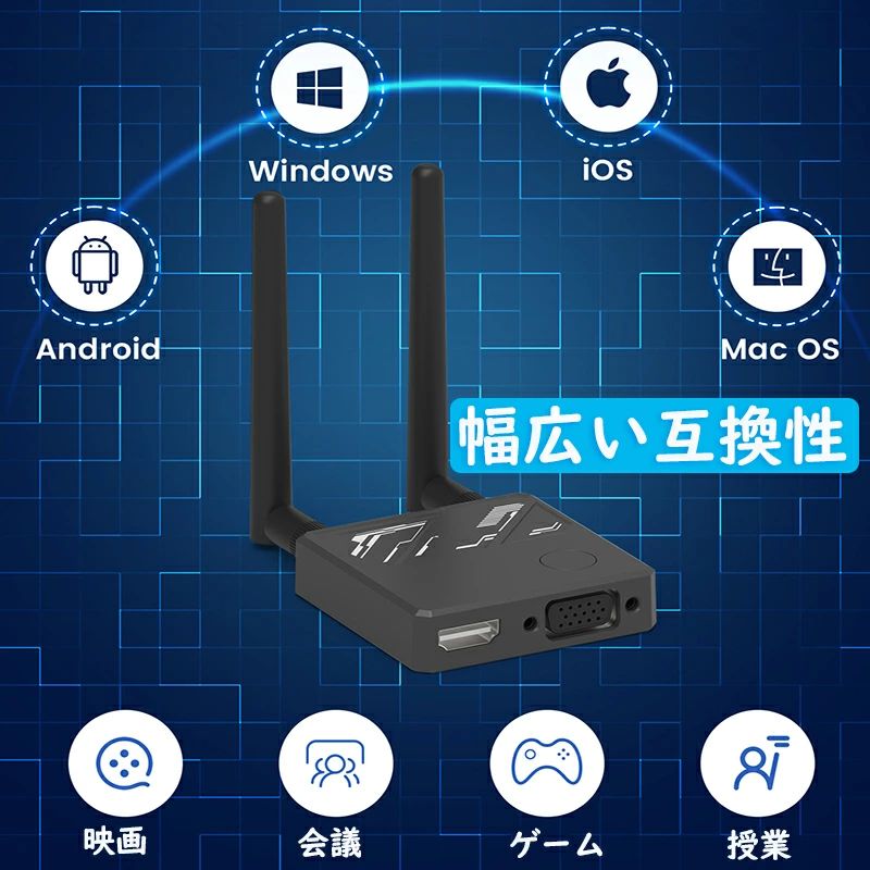 挿すだけで使える 1080P 安定転送距離 設定不要/WiFi不要 テビ/PC/Mac/Window/カメ...
