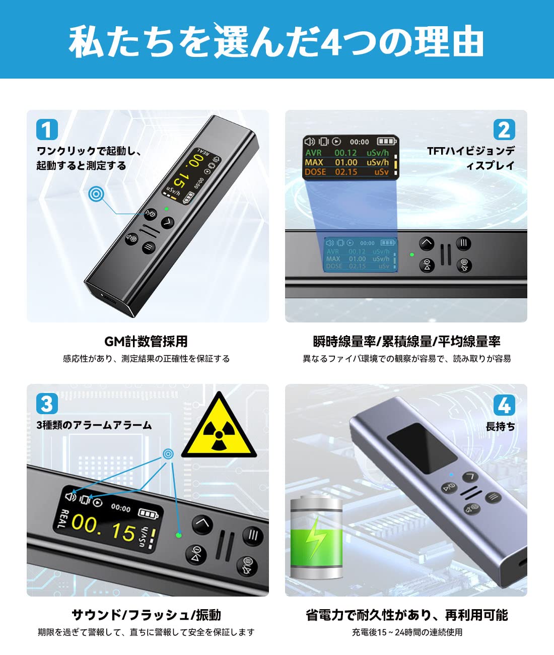 警報機能 電磁/核放射線検出器 高精度 エネルギー補償型GMチューブ β線/γ線/X線測...