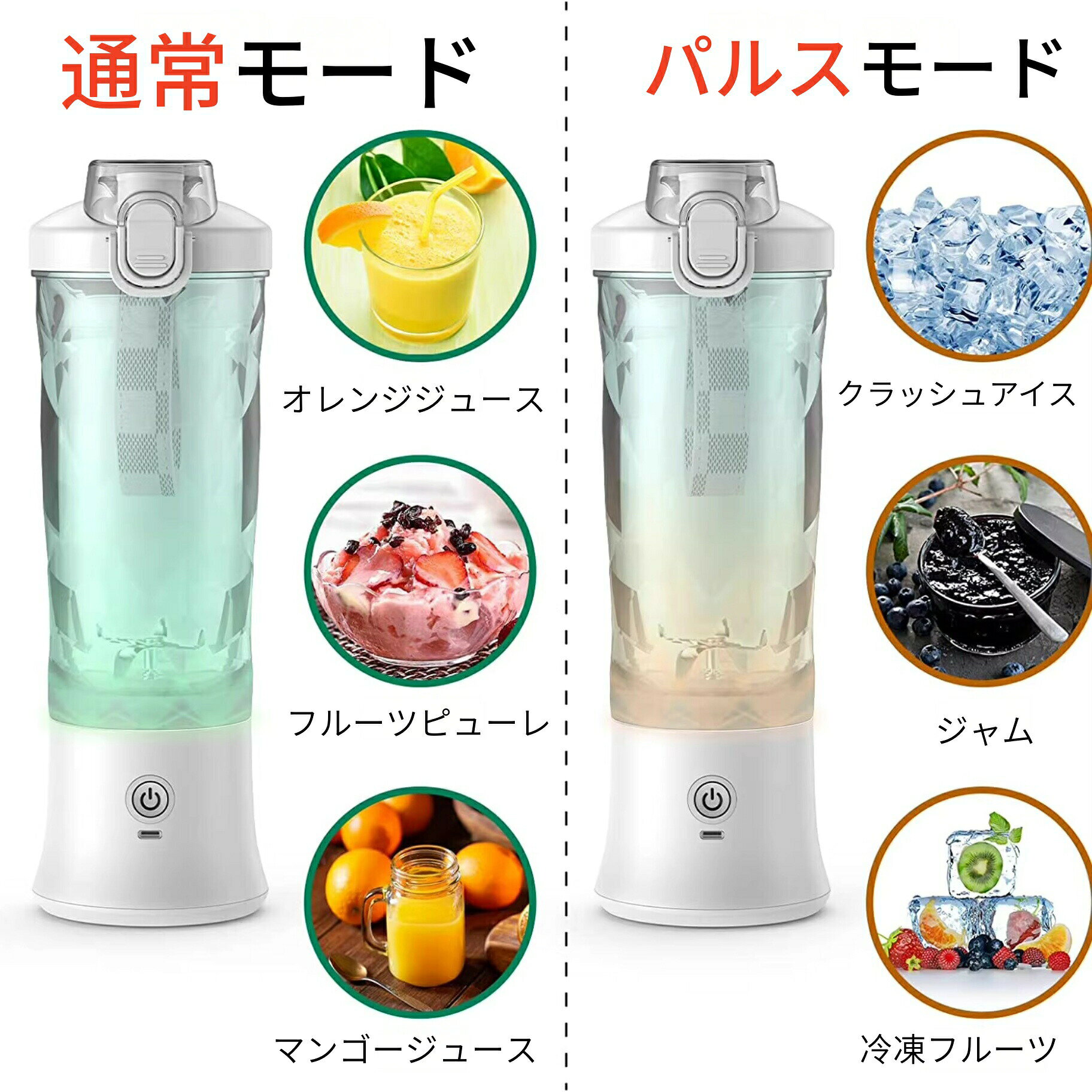 【2モード搭載/強力パルスモード】 洗いやすい ブレンダー 防水 大容量 ジューサー 持ち運び スムージー 介護食 6枚刃 USB充電式 allone123-10046022 alloneall サンプル画像2