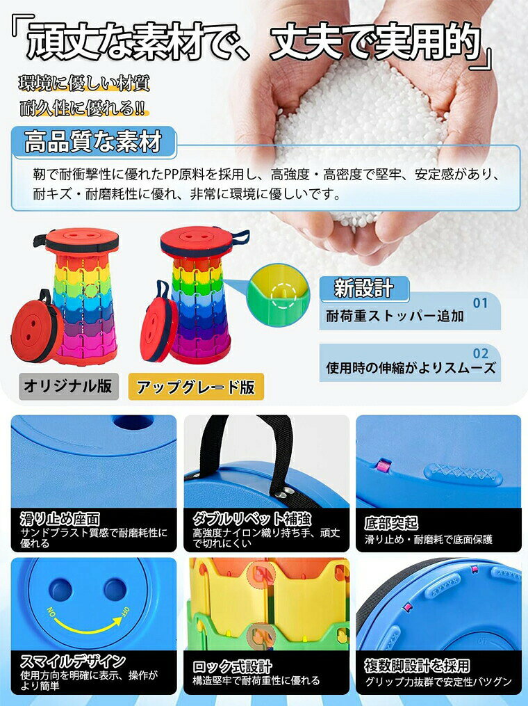 伸縮式 キャンプ椅子 持ち運び便利 アウトドアチェア 軽量 防水 持ち手付き 耐荷重200KG 釣り/観戦/花火大会/屋内/屋外用(イエ [3]