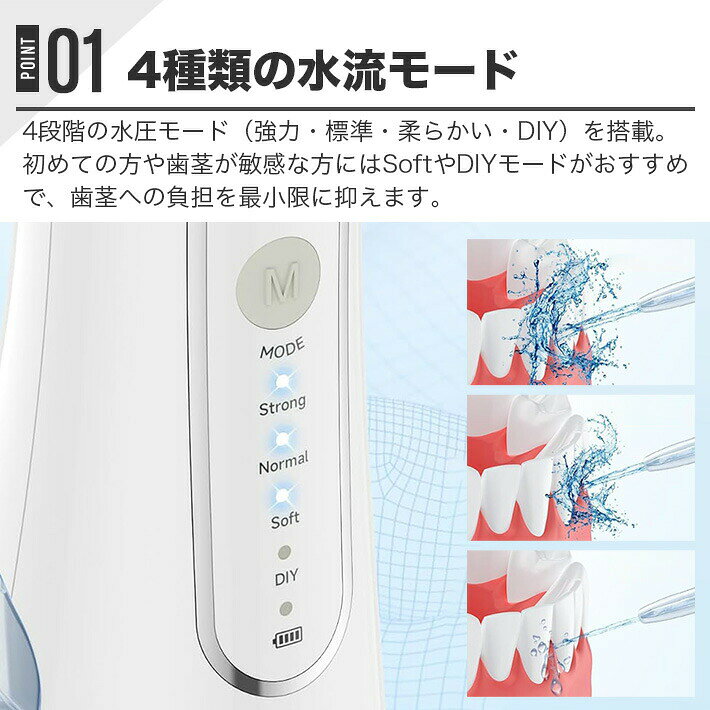小型 4種の水流モード ジェットウォッシャー 20-150PSI水圧調整 家庭用 ギフト 4種...