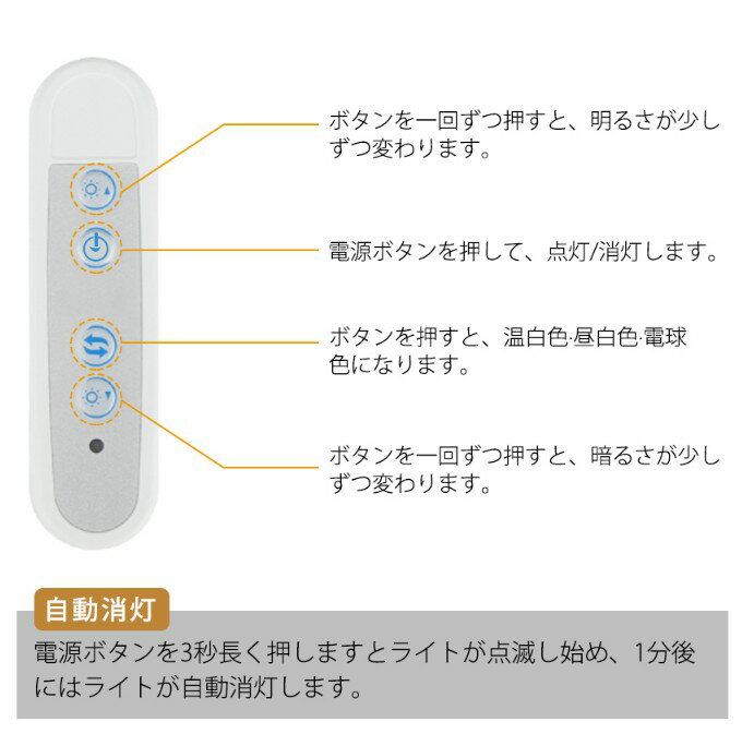 USB充電式【停電防災対策】【10段階調光&3段階調色】 メモリー機能 卓上ライト 学...