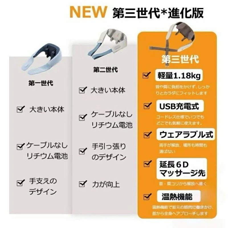 首マッサージ器 ネックマッサージャー 軽量 肩こり 首こり 肩こり 小型 解消グッズ...