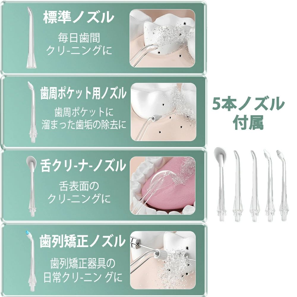 ブラシ 歯磨き 虫歯 歯周病 口臭 歯石 歯周ポケット 治療歯超音波水流 ギフトコードレス 口腔洗浄機 ジェットウォッシャー 防水 携帯 矯正 USB充電 替えノズル 父の日 母の日 おすすめ おしゃれ5商品情報スペック素材：ABS+PC 電圧：5V 電池容量：800mAh 水タンク容量：280ml 防水等級：IPX7 水圧：25-140PSI モード：3つ超微細ノズル振動技術高い頻度で、パワフルなジェット水流により、歯ブラシ、糸ようじなどが届きにくい箇所までしっかり洗い流します。3段階調節可能水圧が25~140PSIの間で調節可能で、好みや口腔内の状態に合わせてお選び頂けます。様々なニーズに応え、効果的な口腔ケアを実現します。IPX7防水完全防水コードレス仕様で、洗面台や洗面所など湿気の多い場所で使用や保管でき、お風呂でもご利用頂けます。ご注意：本体を水に浸すことはご遠慮ください。安心のメーカー1年保証こちら口腔洗浄器はお買上げの日から1年間の保証が付いています。万一製品の部品及び構造における欠陥がありました場合には、ご購入から1年以内であれば無償で修理または交換させていただきます。専門スタッフが丁寧に対応させていただきます。注意事項表記サイズに関しましては、平置きにて採寸したおおよそのサイズとなります。多少の誤差が生じる場合がございます。 生産時期やご使用のパソコンモニターの種類や設定により、実物と色の見え方が異なる場合がございます。 説明書パッケージは英語、もしくは中国語の表記の場合がございます。 予告なく多少の仕様変更がある場合がございます。関連キーワードジェットウォッシャー 口腔洗浄器 ランキング おすすめ 人気 洗浄機 超音波歯ブラシ ふろ 持ち運び 口コミ 歯科医 歯医者 最新 ジェット 口腔衛生対策 原因 はみがき くち 水流 口腔 洗浄機 口内 歯 水流 水圧 高圧 電動 携帯 口腔洗浄機 口内洗浄機 歯間洗浄器 コンパクト 洗浄器 省スペース 予防 歯並び 悪い 歯槽膿漏 歯周ポケット はぐき 歯ぐき 臭い オーラルケア マウスケア ちちの日 虫歯予防 父の日 プレゼント ギフト gift 口臭 虫歯 矯正 ケア 歯間ブラシ 口腔洗浄器 高圧洗浄機 歯茎 歯ブラシ 高圧 口腔洗浄器 歯石 口腔 クリーニング 口腔洗浄器 口臭 口腔洗浄器 充電式 口腔洗浄器 おすすめ 10代 20代 30代 40代 50代 60代 ブラックフライデー クリスマス プレゼントメーカー希望小売価格メーカー希望小売価格はメーカーサイトに基づいて掲載していますブラシ 歯磨き 虫歯 歯周病 口臭 歯石 歯周ポケット 治療歯超音波水流 ギフトコードレス 口腔洗浄機 ジェットウォッシャー 防水 携帯 矯正 USB充電 替えノズル 父の日 母の日 おすすめ おしゃれ5商品情報スペック素材：ABS+PC 電圧：5V 電池容量：800mAh 水タンク容量：280ml 防水等級：IPX7 水圧：25-140PSI モード：3つ超微細ノズル振動技術高い頻度で、パワフルなジェット水流により、歯ブラシ、糸ようじなどが届きにくい箇所までしっかり洗い流します。3段階調節可能水圧が25~140PSIの間で調節可能で、好みや口腔内の状態に合わせてお選び頂けます。様々なニーズに応え、効果的な口腔ケアを実現します。IPX7防水完全防水コードレス仕様で、洗面台や洗面所など湿気の多い場所で使用や保管でき、お風呂でもご利用頂けます。ご注意：本体を水に浸すことはご遠慮ください。安心のメーカー1年保証こちら口腔洗浄器はお買上げの日から1年間の保証が付いています。万一製品の部品及び構造における欠陥がありました場合には、ご購入から1年以内であれば無償で修理または交換させていただきます。専門スタッフが丁寧に対応させていただきます。注意事項表記サイズに関しましては、平置きにて採寸したおおよそのサイズとなります。多少の誤差が生じる場合がございます。 生産時期やご使用のパソコンモニターの種類や設定により、実物と色の見え方が異なる場合がございます。 説明書パッケージは英語、もしくは中国語の表記の場合がございます。 予告なく多少の仕様変更がある場合がございます。関連キーワードジェットウォッシャー 口腔洗浄器 ランキング おすすめ 人気 洗浄機 超音波歯ブラシ ふろ 持ち運び 口コミ 歯科医 歯医者 最新 ジェット 口腔衛生対策 原因 はみがき くち 水流 口腔 洗浄機 口内 歯 水流 水圧 高圧 電動 携帯 口腔洗浄機 口内洗浄機 歯間洗浄器 コンパクト 洗浄器 省スペース 予防 歯並び 悪い 歯槽膿漏 歯周ポケット はぐき 歯ぐき 臭い オーラルケア マウスケア ちちの日 虫歯予防 父の日 プレゼント ギフト gift 口臭 虫歯 矯正 ケア 歯間ブラシ 口腔洗浄器 高圧洗浄機 歯茎 歯ブラシ 高圧 口腔洗浄器 歯石 口腔 クリーニング 口腔洗浄器 口臭 口腔洗浄器 充電式 口腔洗浄器 おすすめ 10代 20代 30代 40代 50代 60代 ブラックフライデー クリスマス プレゼントメーカー希望小売価格メーカー希望小売価格はメーカーサイトに基づいて掲載しています