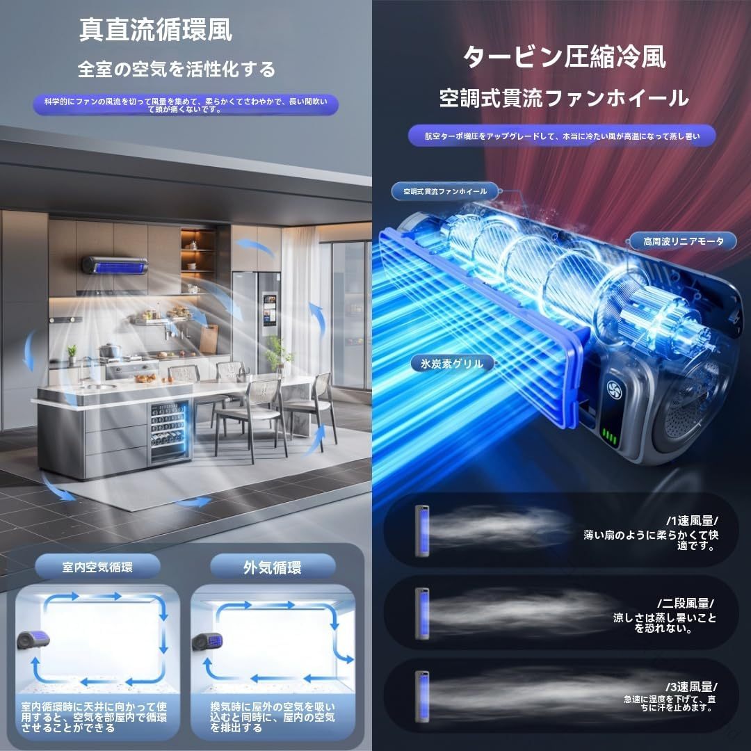 冷風 ポータブルエアコン 車中泊 便利 持ち運び 家庭用 暑さ 空調 省スペース 工事...