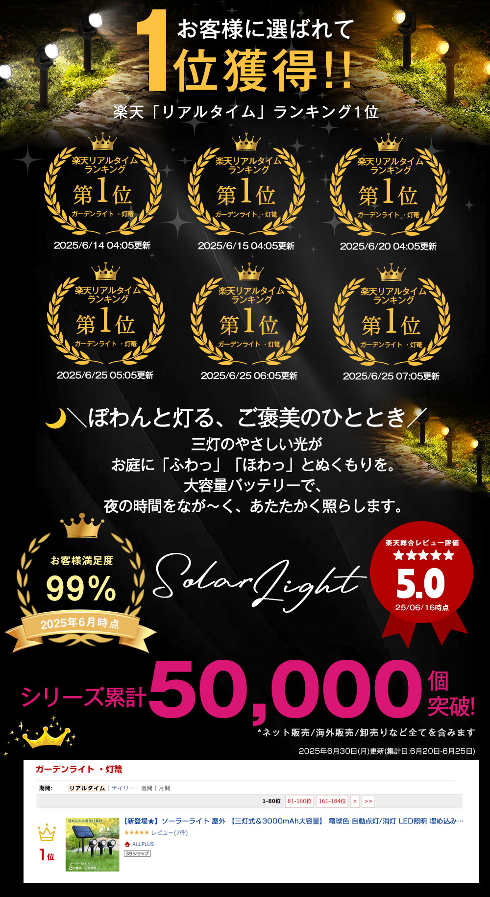 ＼最大三年保証／ ガーデンライト ソーラー 防水 庭 ライト ソーラー ライト 屋外 センサー ライト 【3個セット】【3000mAh】 夜通し明るさキープ 差し込み 埋め込み 庭 照明 スポットライト 屋外 ソーラー 明るい 駐車場 ライト ガーデン ライト おしゃれ