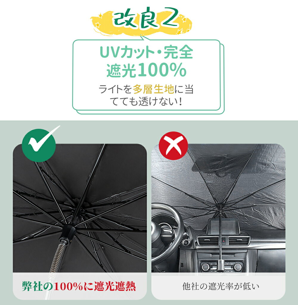 【楽天1位 】 サンシェード 車 傘 フロント 傘型サンシェード 【完全遮光遮熱】 【曲がる傘柄】 フロントガラス 傘式 車用 パラソル 自動車 ダッシュボード 折りたたみ 保護 取付 収納便利 uv 紫外線カット プライバシー保護 半年保証 3