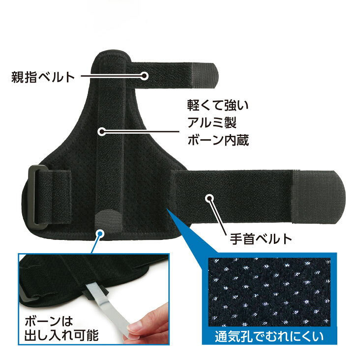 腱鞘炎サポーター手首ガード 2枚セット！親指・手首を固定して腱鞘炎の痛みを緩和！