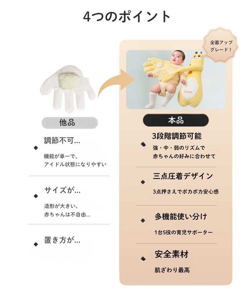 赤ちゃんのパタパタ ベビースリープヘル トントン 寝かしつけ 赤ちゃん 自動 ぬいぐるみ 寝る 寝かしつけおもちゃ 睡眠グッズ 寝かしつけ用おもちゃ 新生児 赤ちゃんのなだめる手のひら 男の子 女の子向け 赤ちゃんの寝人形 なだめる手のひらパッド付き [3]
