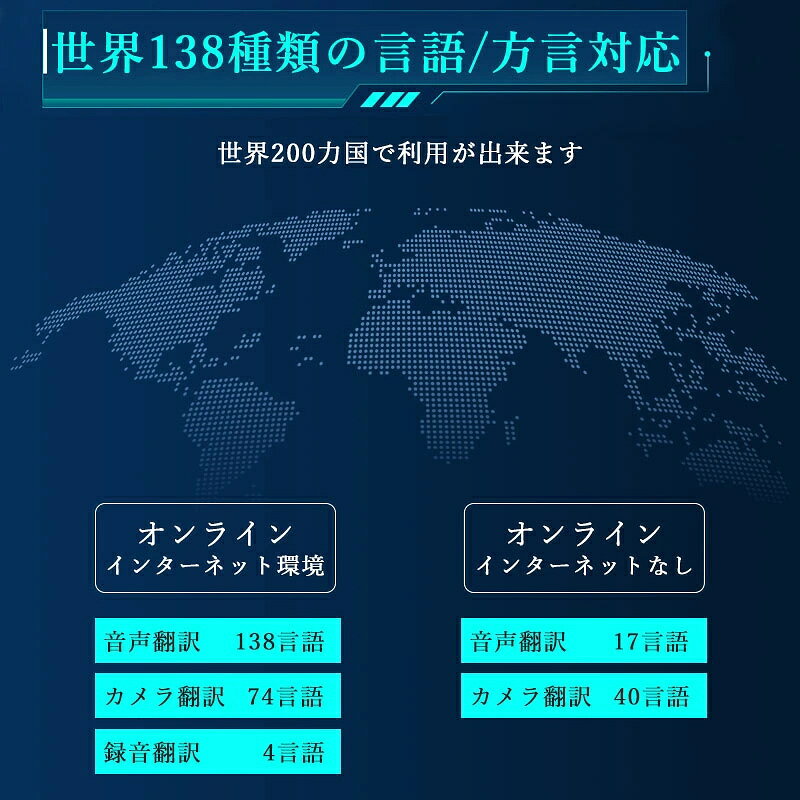 【PDF日本語説明書付き】AI翻訳機 283ヵ国137言語対応 音声翻訳機 オンライン翻訳 ...