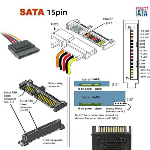 chenyang PS3 ハードディスク SATA 7P オス - ESATA 7P メス エクステンダー 延長ケーブル 50cm 2