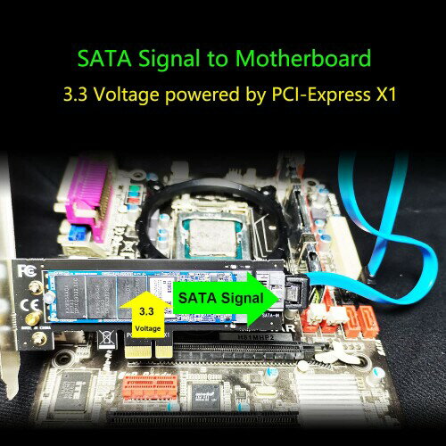 GLOTRENDS PA09-SA M.2 SATA - SATA III PCIe変換アダプターカード、M.2 SATA SSD用 3