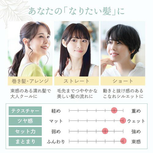 つむぎ ヘアバーム ウェットタイプ 35g オーガニックシアバター パンテノール アルガンオイル ケラチン 国内生産 つむぎコスメ almeria-secondstore-10891837 アルメリアセカンドストア サンプル画像3