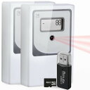 スマートな反対の小売りの人々は表示と反対します-赤外線及び無線電信、電池式及び無許可の調整、データ記憶、一時間毎及び毎日の統計量から保護されて