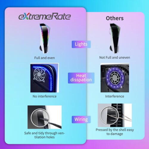 ☆アンサー PS5用 USB Type-C ストロングケーブル 3m ブラック/ブルー ANS-PSV040BB