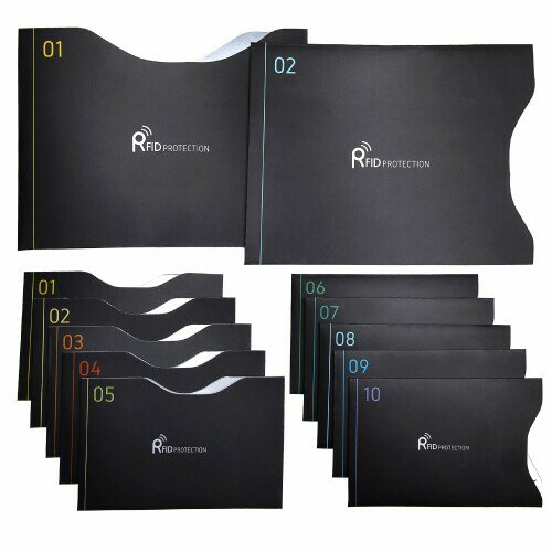 (コムセイ) パスポートケース スキミング防止ケース セット ブラック