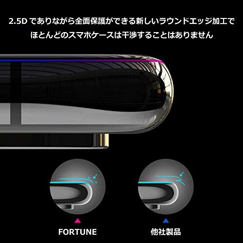 iPhone11 / iPhoneXR ガラスフィルム（6.1インチ) 全面保護 新2.5D 日本硝子製 AGC 旭硝子 高硬度 硬度9H 高透過 耐衝撃 指紋防止 液晶強化ガラス 防塵 ガイド枠不要