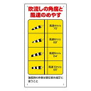 ユニット 玉掛関係標識 吹流し角度と風速のめやす 327-19