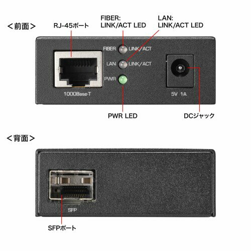 サンワサプライ 光メディアコンバータ LAN-NGC200