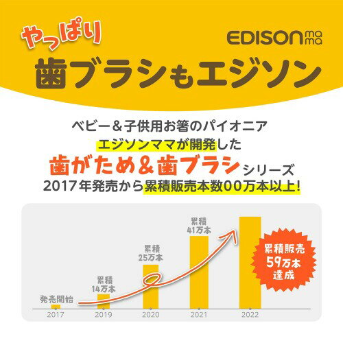 EDISONmama(エジソンママ) はじめて使う歯ブラシ 6カ月~ バナナ スキンケア＆バス用品 ヘアケア用品 歯ブラシに慣れる練習 裏表ともブラシ状 両面ブラシ シリコン製 喉突き防止