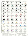 ダニエルスミス 透明水彩絵具 ウォーターカラー 66色ドットカード 1900501